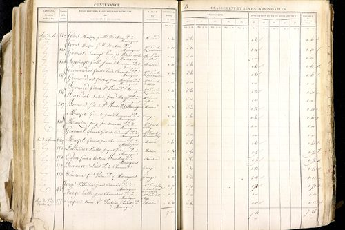 Maringues - P 12458/3      Section C
