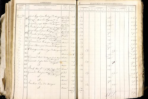 Maringues - P 12458/3      Section C