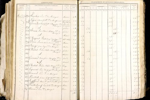 Maringues - P 12458/3      Section C