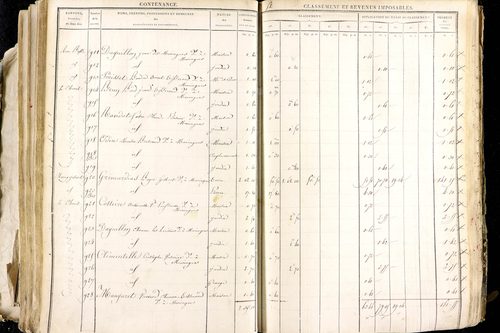 Maringues - P 12458/3      Section C