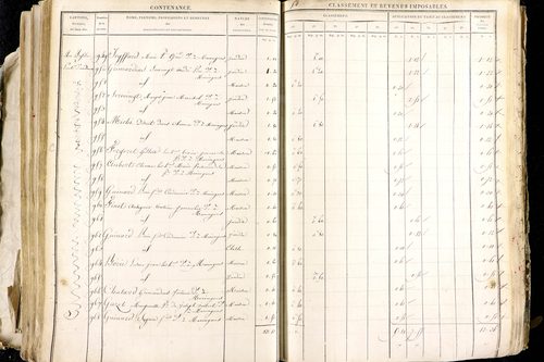 Maringues - P 12458/3      Section C