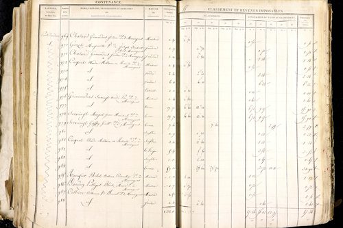 Maringues - P 12458/3      Section C