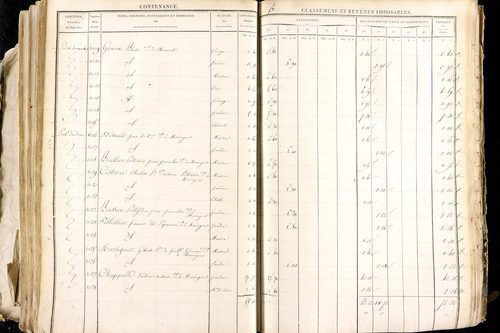 Maringues - P 12458/3      Section C