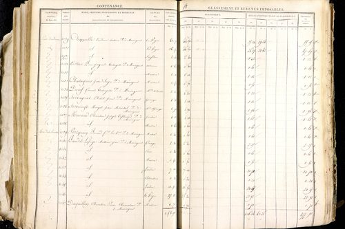 Maringues - P 12458/3      Section C