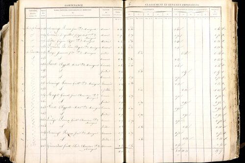 Maringues - P 12458/3      Section C
