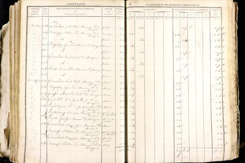 Maringues - P 12458/3      Section C