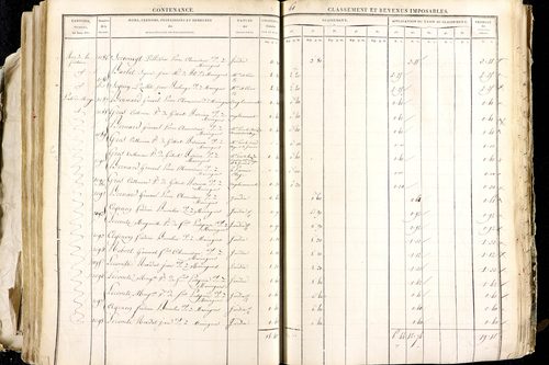 Maringues - P 12458/3      Section C