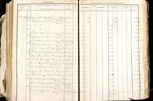 Maringues - P 12458/3      Section C