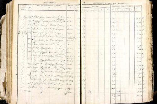 Maringues - P 12458/3      Section C