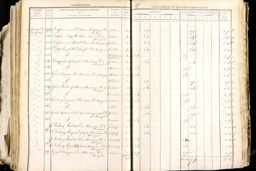 Maringues - P 12458/3      Section C