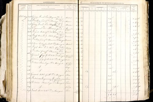 Maringues - P 12458/3      Section C