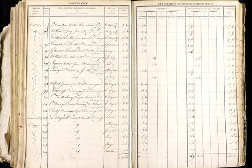 Maringues - P 12458/4      Section D