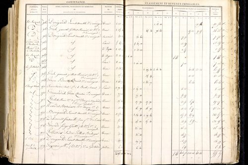 Maringues - P 12458/4      Section D