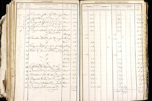 Maringues - P 12458/4      Section D
