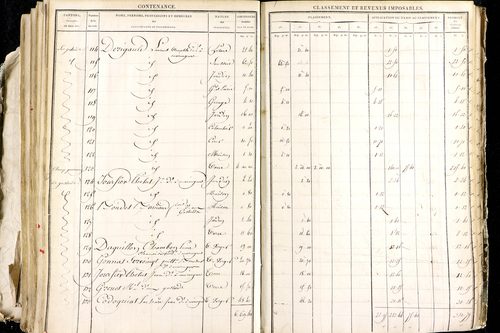 Maringues - P 12458/4      Section D