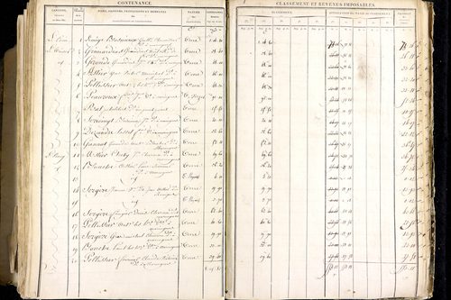 Maringues - P 12458/5      Section E