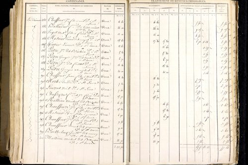 Maringues - P 12458/5      Section E