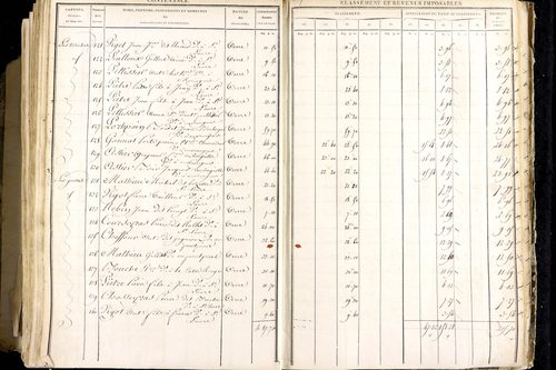 Maringues - P 12458/5      Section E