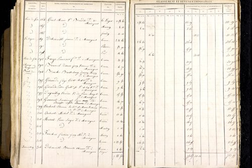Maringues - P 12458/6      Section F