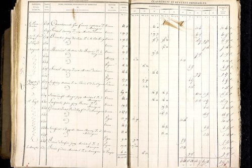 Maringues - P 12458/6      Section F