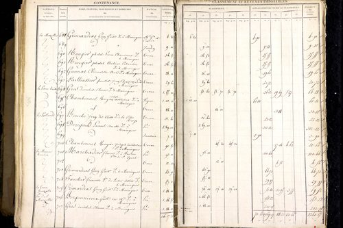 Maringues - P 12458/6      Section F