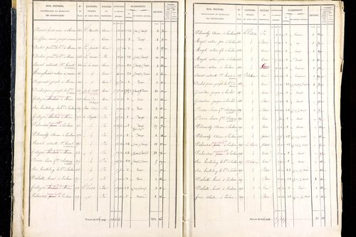 Marsac-en-Livradois - P 12461/1      Section D