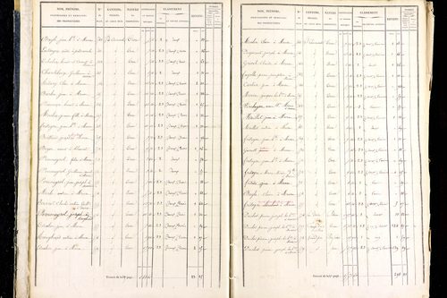 Marsac-en-Livradois - P 12461/1      Section D