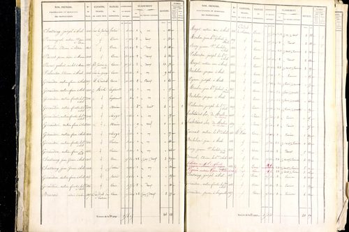 Marsac-en-Livradois - P 12461/1      Section D