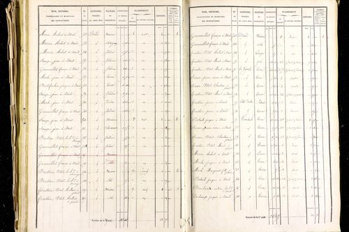 Marsac-en-Livradois - P 12461/2      Section E