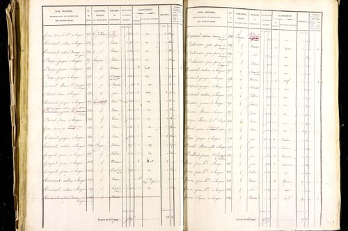Marsac-en-Livradois - P 12461/2      Section E