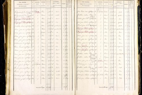 Marsac-en-Livradois - P 12461/4      Section G