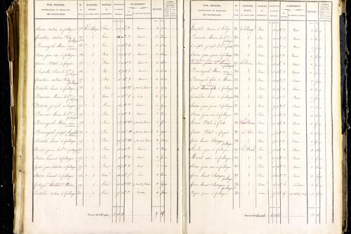 Marsac-en-Livradois - P 12461/4      Section G