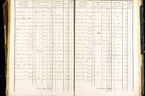 Marsac-en-Livradois - P 12461/4      Section G