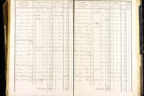 Marsac-en-Livradois - P 12461/4      Section G