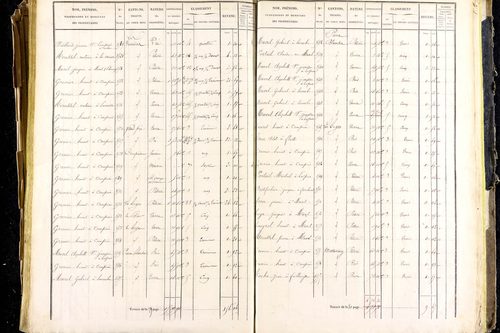 Marsac-en-Livradois - P 12461/4      Section G
