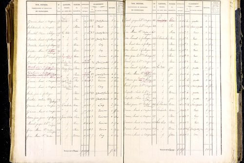 Marsac-en-Livradois - P 12461/4      Section G
