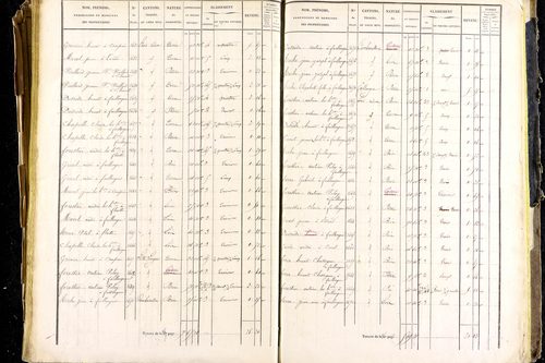 Marsac-en-Livradois - P 12461/4      Section G