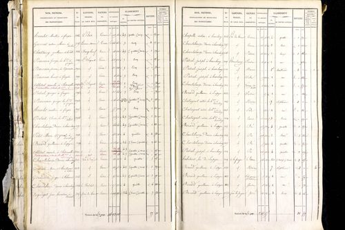 Marsac-en-Livradois - P 12460/1      Section A