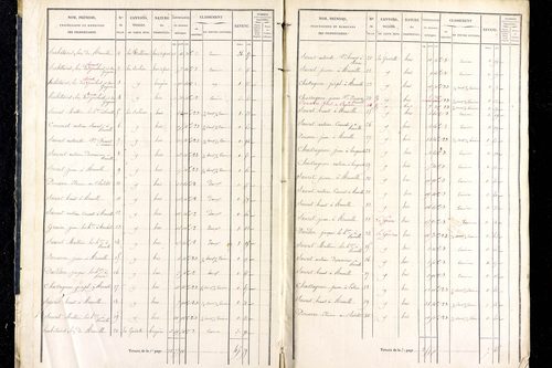 Marsac-en-Livradois - P 12462/1      Section H