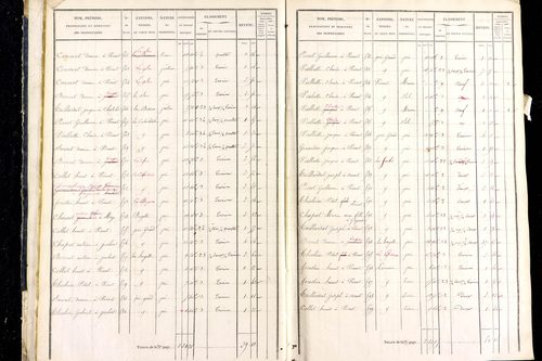 Marsac-en-Livradois - P 12462/1      Section H