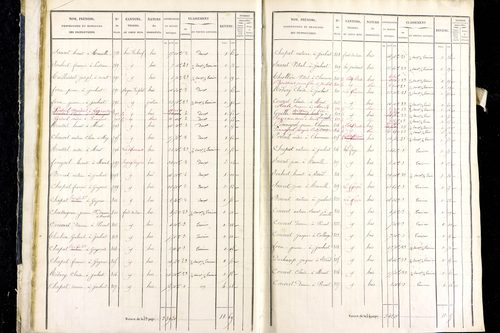 Marsac-en-Livradois - P 12462/1      Section H