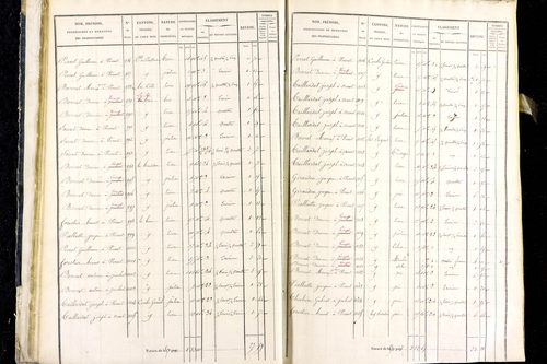 Marsac-en-Livradois - P 12462/1      Section H