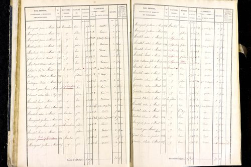 Marsac-en-Livradois - P 12462/1      Section H