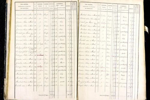 Marsac-en-Livradois - P 12462/1      Section H