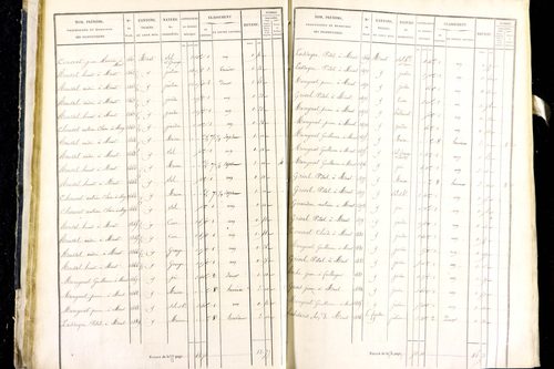 Marsac-en-Livradois - P 12462/1      Section H