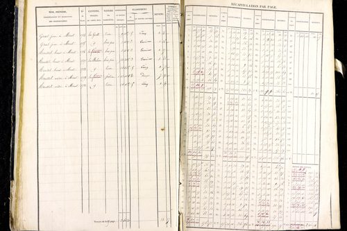 Marsac-en-Livradois - P 12462/1      Section H