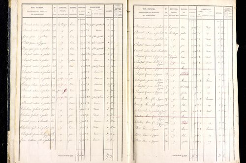 Marsac-en-Livradois - P 12462/1      Section H