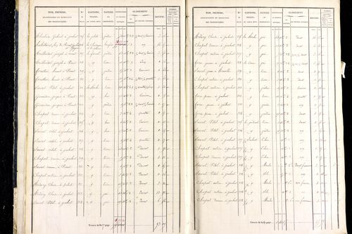 Marsac-en-Livradois - P 12462/1      Section H