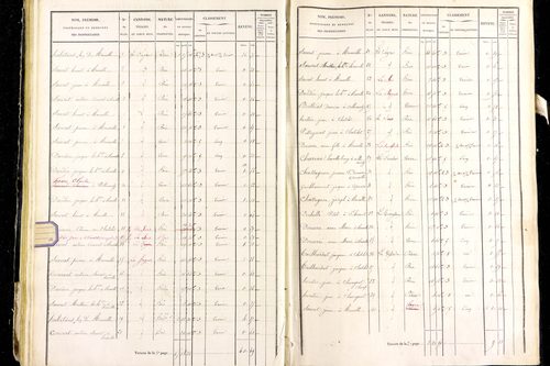 Marsac-en-Livradois - P 12462/2      Section I