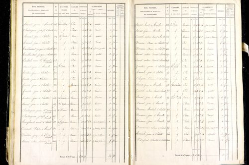 Marsac-en-Livradois - P 12462/2      Section I